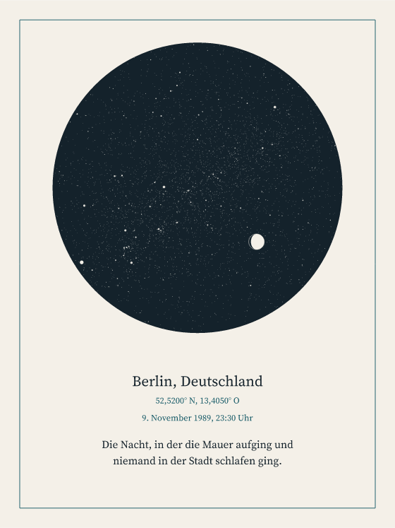 Render des ungerahmten Posters: der Himmel über Berlin um halb zwölf in der Nacht, in der die Mauer aufging.