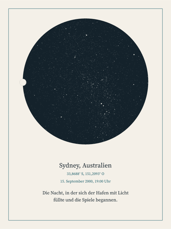 Render des ungerahmten Posters: der Südhimmel über Sydney am Eröffnungsabend der Olympischen Spiele 2000.