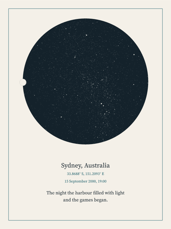 Render of the unframed poster: the southern sky over Sydney on the opening night of the 2000 Olympic Games.